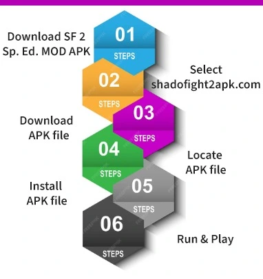 SF2 Special Edition 6 Steps to Download Shadow Fight 2 Special Edition